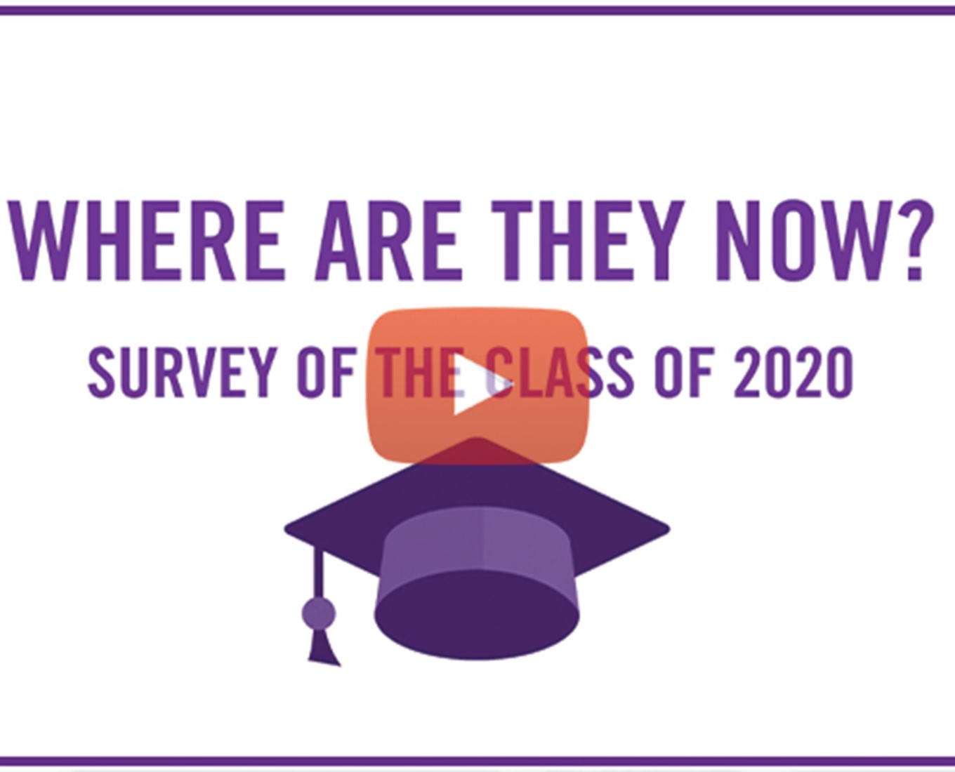 Title slide for video reads "Where are they now? Survey of the Class of 2020" and has a YouTube play button.