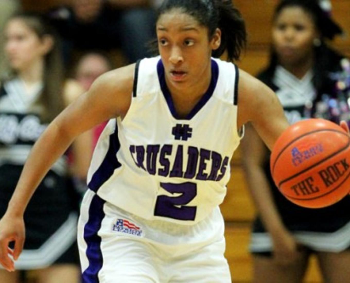 Junior guard Brisje Malone